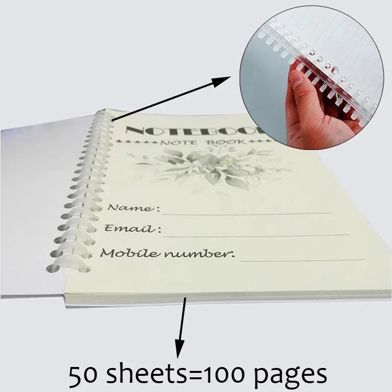 "Stuff I Absolutely Need to Remember But Probably Will Forget" Spiral Notebook - Tipsy Turtle Collective